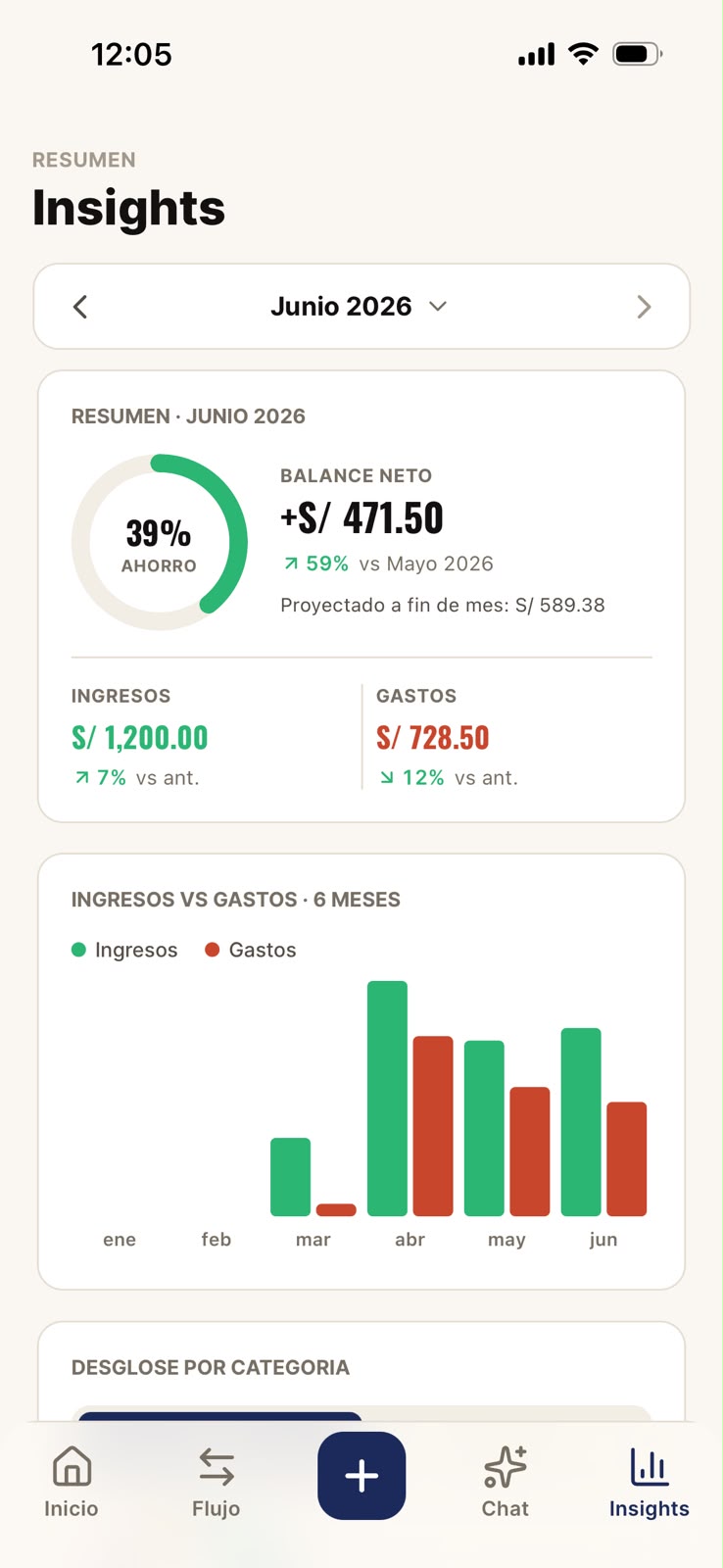 Pantalla de Insights con resumen del mes e ingresos vs gastos